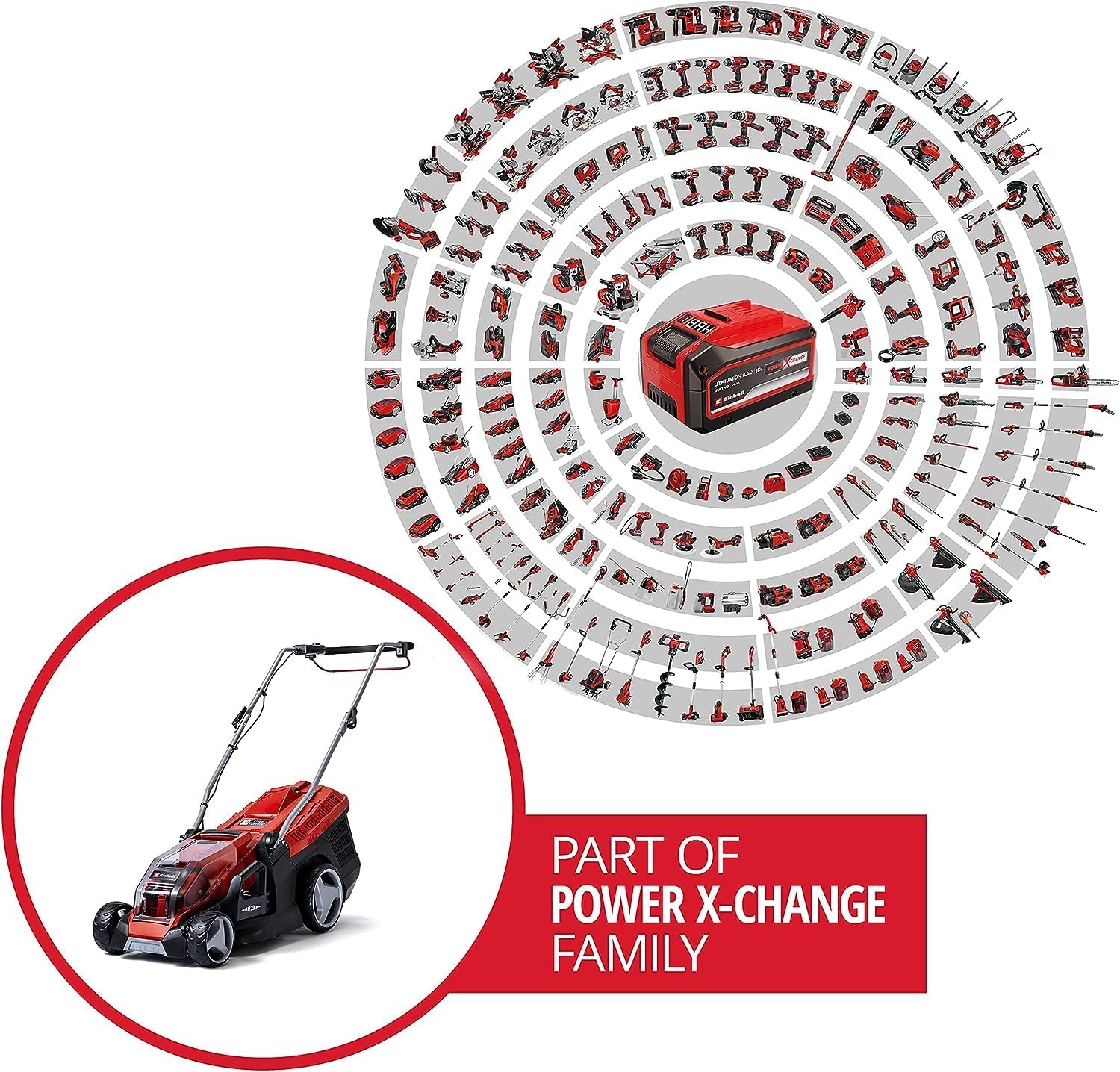 Einhell Akku-Rasenmäher GE-CM 36/36 Li Kit Power X-Change (36 V, 36 cm Schnittbreite, bis 400 m², Brushless, 40L Fangkorb, 25-75 mm Schnitthöhe, inkl. 2x 4,0 Ah Akku + 2x Ladegerät)