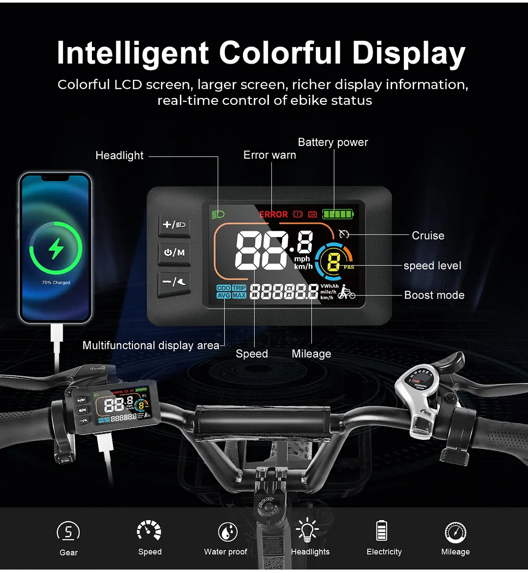 SAMEBIKE C05 Pro 36V 13Ah Akku 500W Motor Step-Through faltbares Fat Tire E-Bike