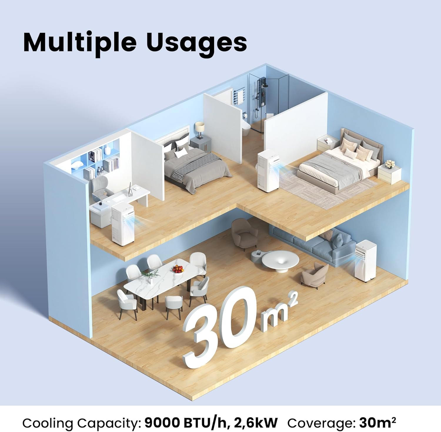 Comfee Mobiles Klimagerät MPPH-09CRN7, 9000 BTU 2,6kW, Kühlen&Ventilieren&Entfeuchten, Raumgröße bis 88m³(33㎡), Mobile Klimaanlage mit Abluftschlauch