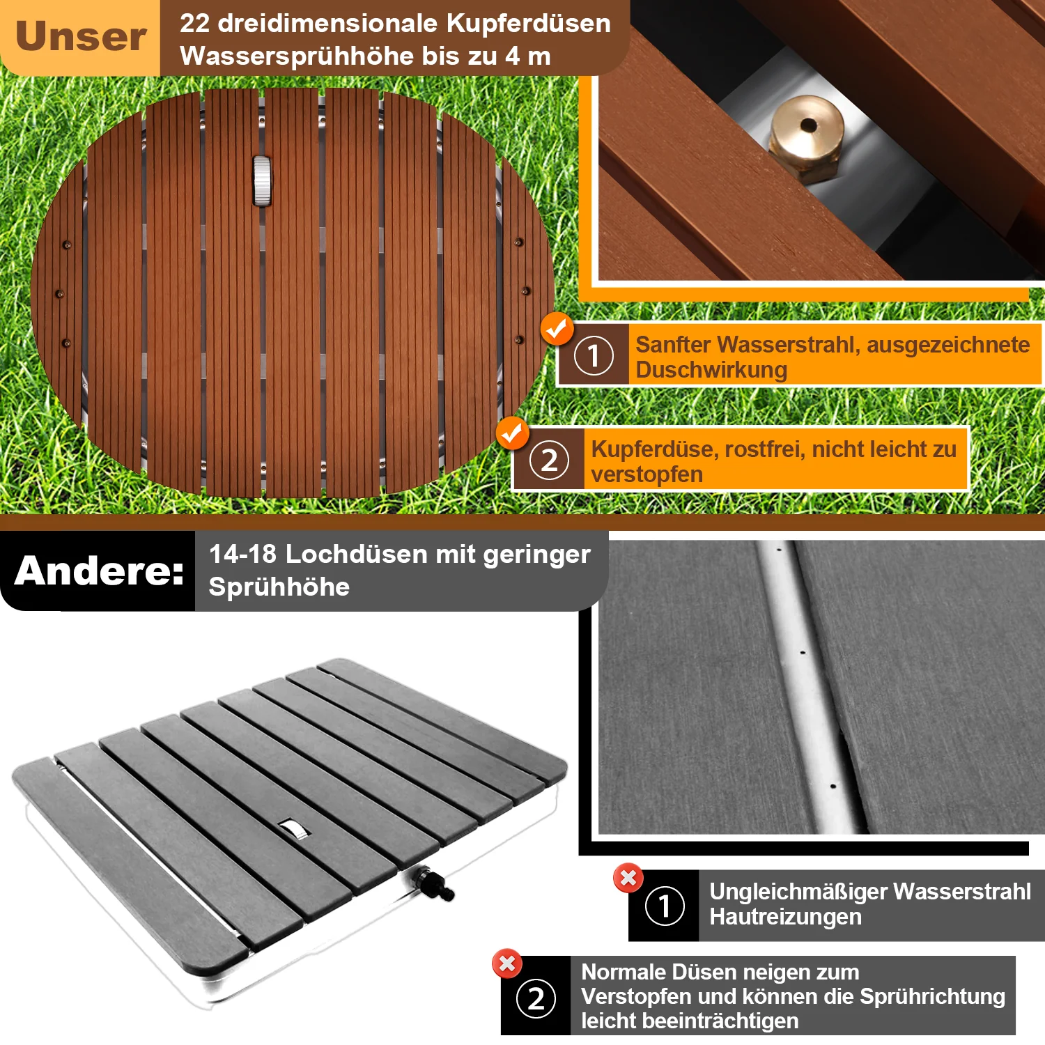 Sonnewelt Bodendusche Gartendusche mit Furad und Kupfer-Düsen