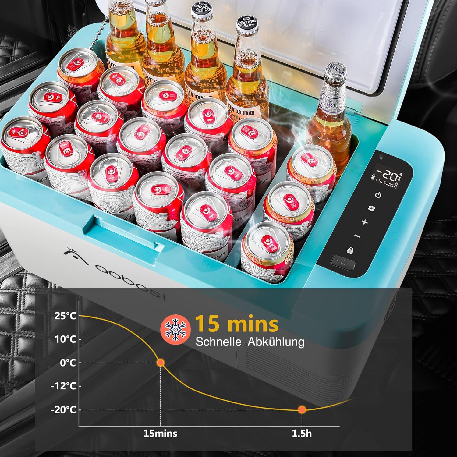 AAOBOSI Compressor Cool Box 36 L, Cool Box Car with WiFi App Control, 12/24 V and 100-240 V Electric Cool Box, up to -20 °C for Car, Truck, Boat, Motorhome, Camping, Double Zone