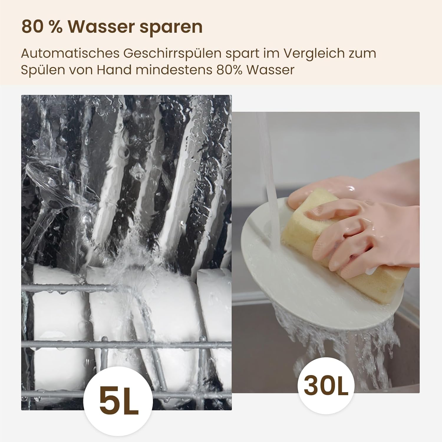 HAVA Tischgeschirrspüler, mini Spülmaschine mit 6 Programmen und eingebautem 5-Liter-Wassertank, kein Anschluss erforderlich, Babybedarfs- und Lufttrocknungsfunktion für Wohnungen und Wohnmobile