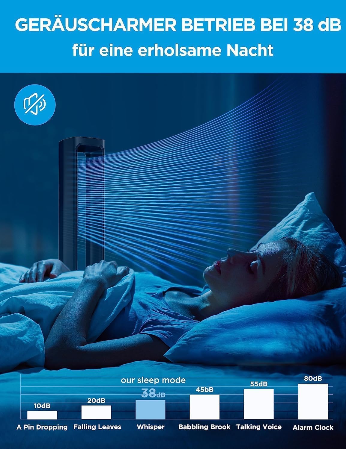 Midea MFP-120i (BL) 2 in 1 Turmventilator Leise 38dB Luftreiniger H13 True HEPA auf 47.6 ㎡ LED Display Fernbedienung Oszillation 12H Timer Kompatibel für Wireless Connection App Alexa Google