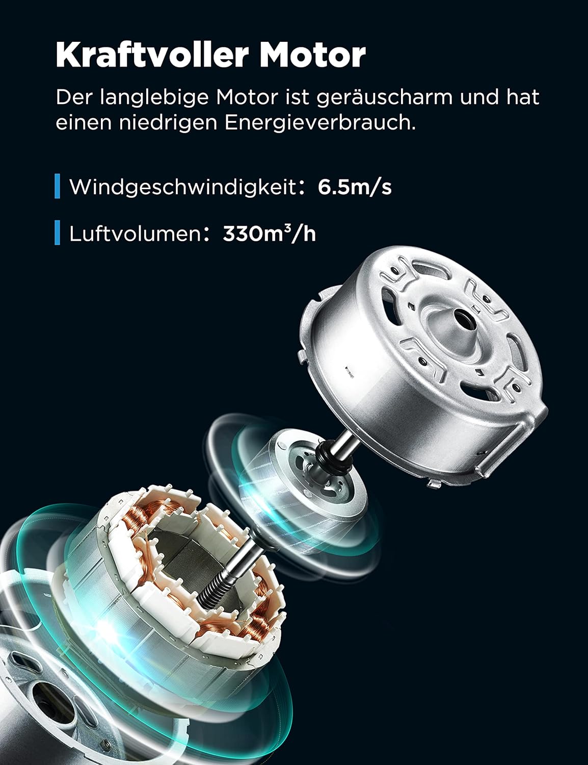 Midea Luftkühler mit Wasserkühlung, Klimaanlage Mobil, Ventilator mit 5L Wasserkühlung, Luftbefeuchter und Ionisation, Klimaanlage Ohne Abluftschlauch, 355m³/h, Ventilator mit Fernbedienung,55W,Weiß