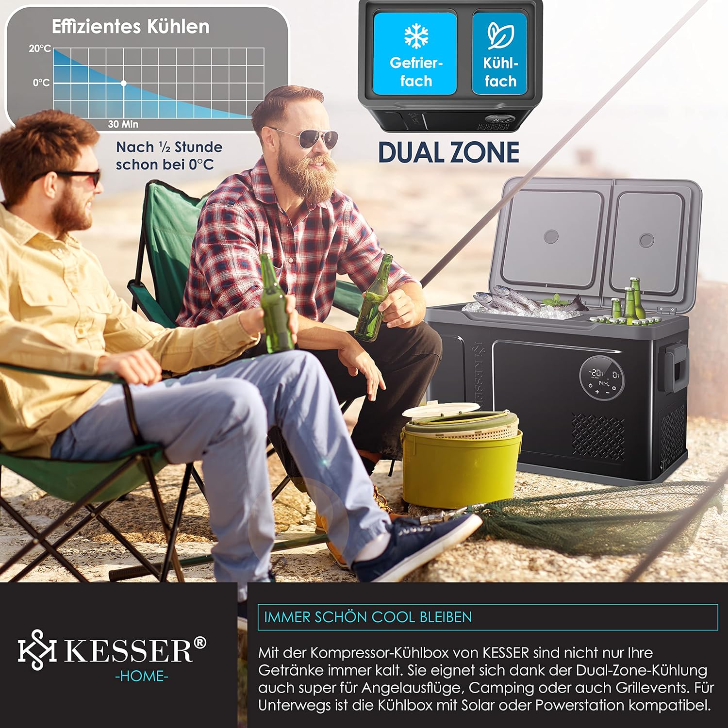 KESSER Kompressor Kühlbox 2in1 Doppelzone Kühl & Gefrierfach elektrische Gefrierbox mit 2x Kühlakkus & LED-Touch-Bedienung | Kühlschrank Kühlung bis -20 °C für Camping, Auto, Lkw 12/24V 230V