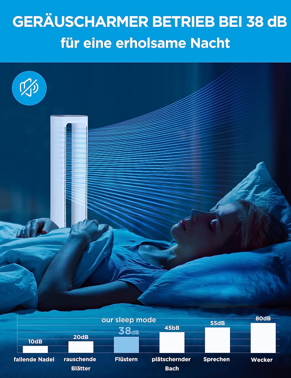 Midea MFP-120i (BL) 2 in 1 Turmventilator Leise 38dB Luftreiniger H13 True HEPA auf 47.6 ㎡ LED Display Fernbedienung Oszillation 12H Timer Kompatibel für Wireless Connection App Alexa Google