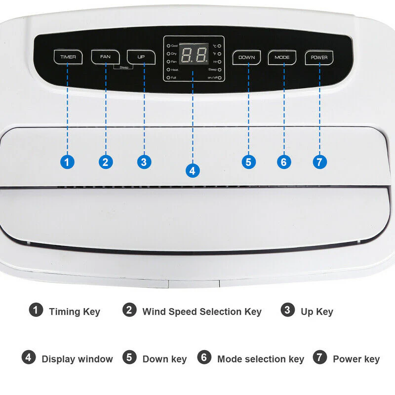 Sonnewelt Klimaanlage mit Wifi 5in1 12000 BTU