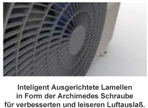 3,5kW 12000 BTU UV-C Luftsterilisation Ultra Plus Klimaanlage WiFi/App Steuerung SelfClean FollowMe +3m Leitung -> Sorglos KomplettSet