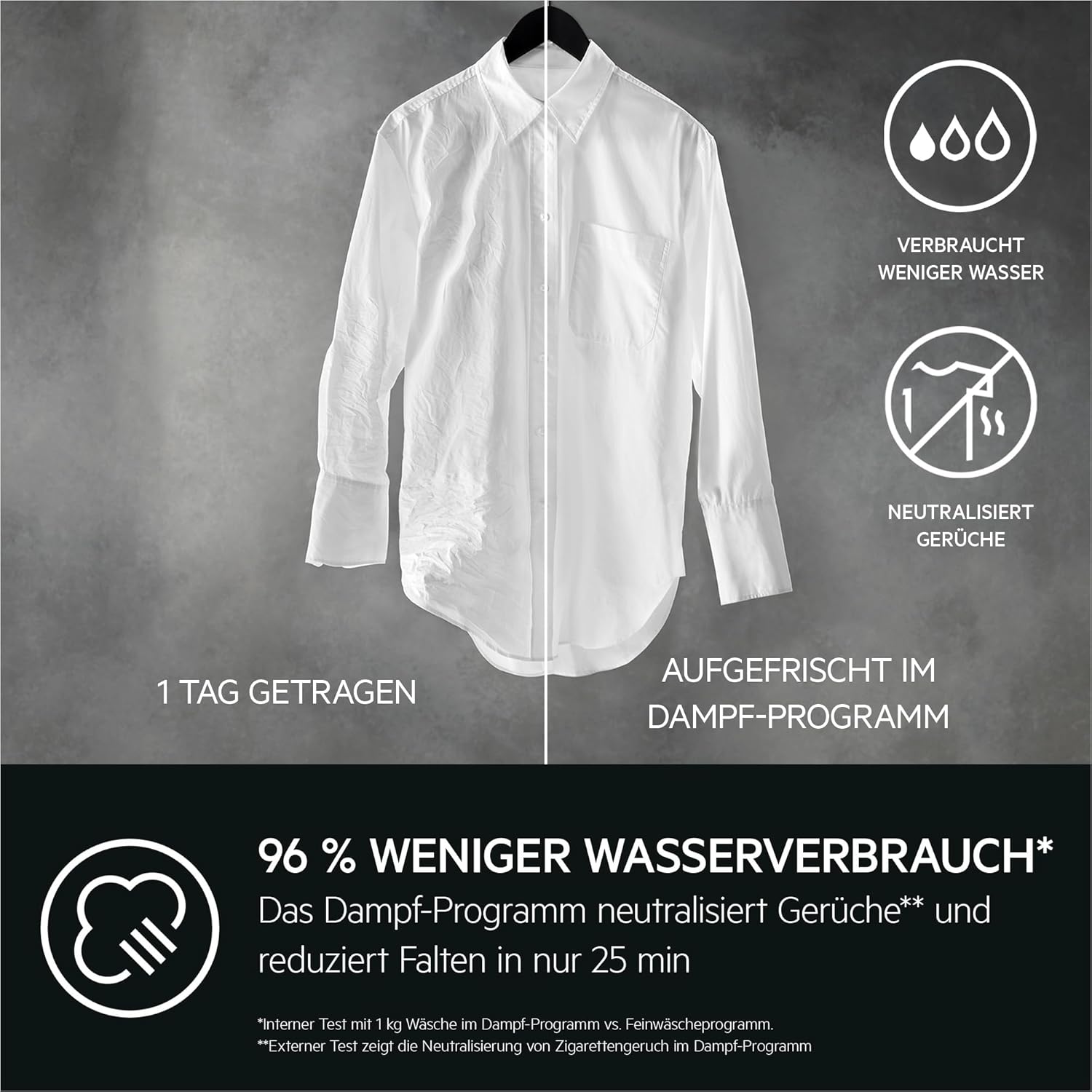 AEG L7WBA60680 Waschtrockner / DualSense - schonende Pflege / 8 kg Waschen / 5 kg Trocknen / D / energiesparend / Mengenautomatik / Nachlegefunktion / ProSteam - Auffrischfunktion / 1600 U/min Weiß