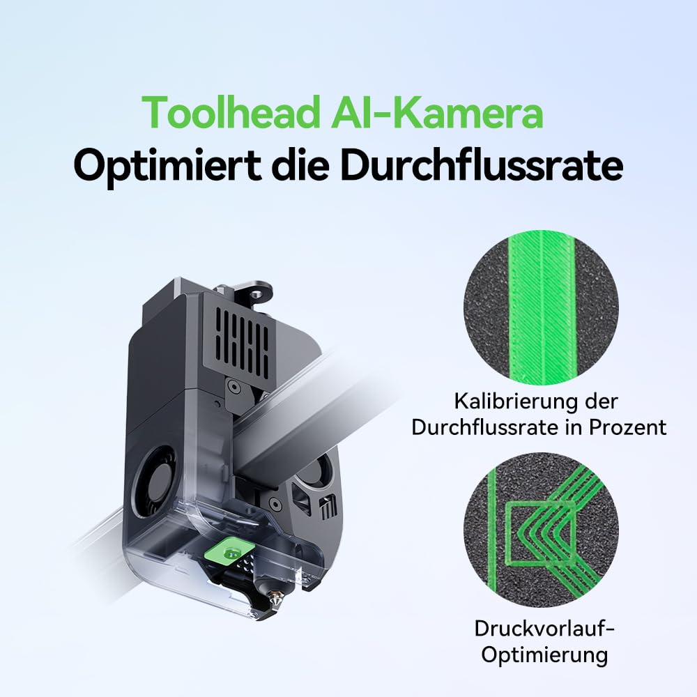 Creality K2 Plus Combo 3D-Drucker, 16-Farben Multimaterial-Druck, 350³mm XXL-Bauraum, Servo-Direktantrieb, Dual-KI-Kameras, Ultra-Leise <45dB, Aktive Heizkammer, RFID/WLAN (Industrie 4.0)