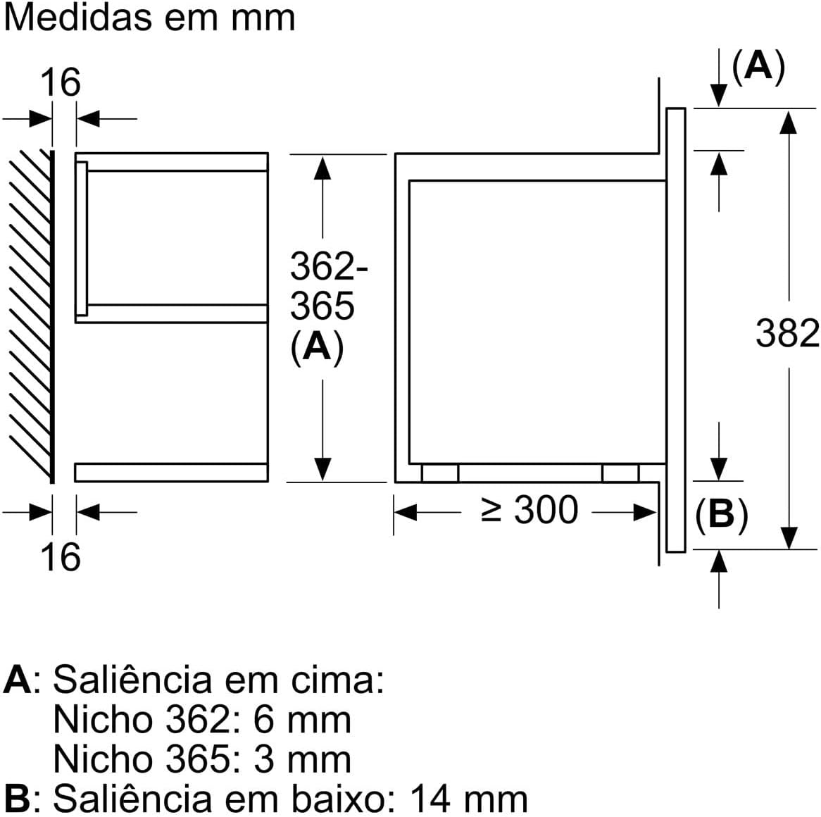 Siemens BF634LGS1 Mikrowelle, 900 W, 21 L Garraum, LED-Innenbeleuchtung, Edelstahl