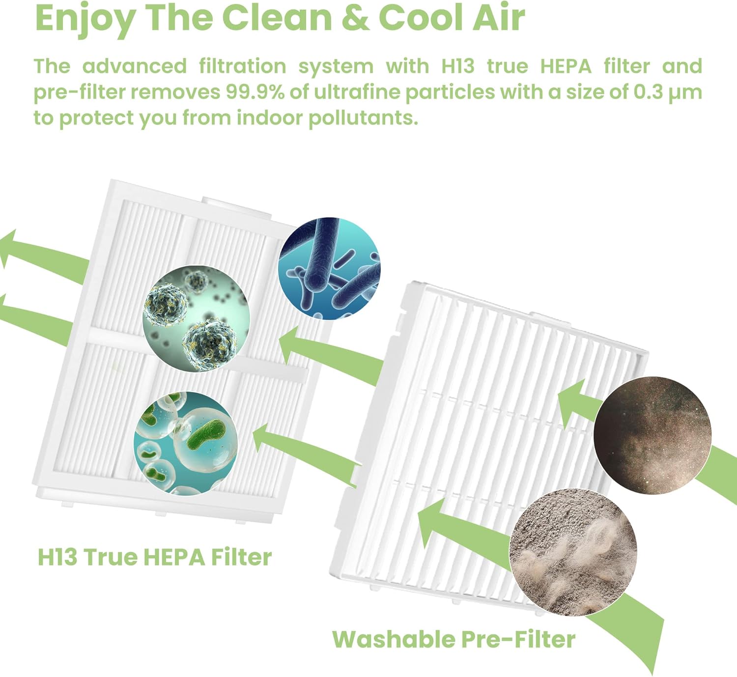 Comfee Mobiles Klimagerät MPD1-12CRN7, 12000 BTU 3,5kW, Kühlen&Ventilieren&Entfeuchten, Raumgröße bis 117m³(43㎡), Mobile Klimaanlage mit Abluftschlauch