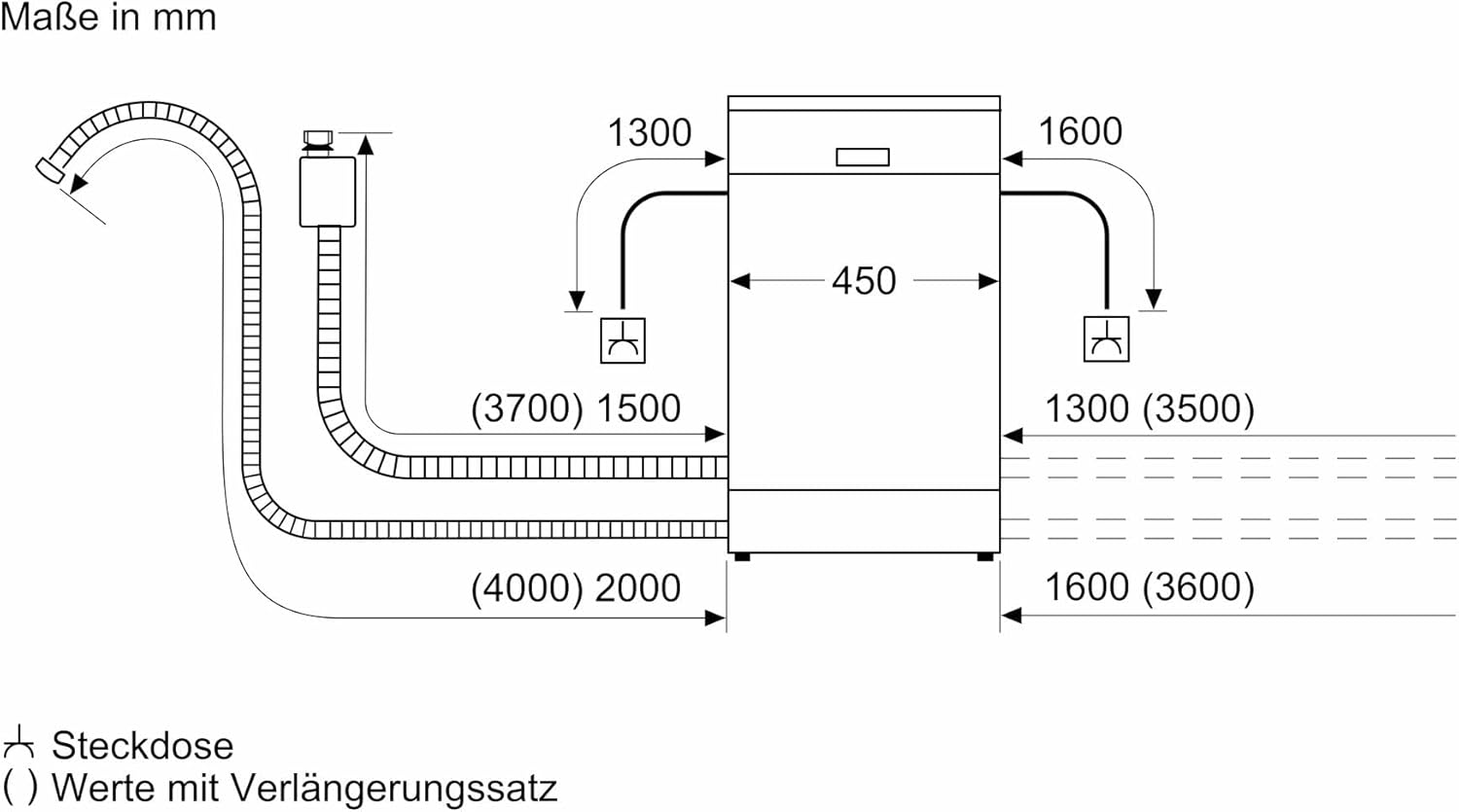 NEFF S157YCX03E, N 70, Smarter Geschirrspüler Vollintegriert, 60 cm, Besteckschublade, Made in Germany, Zeolith-Trocknung, besonders leise Spülmaschine, höhenverstellbarer Oberkorb, starker Sprühdruck