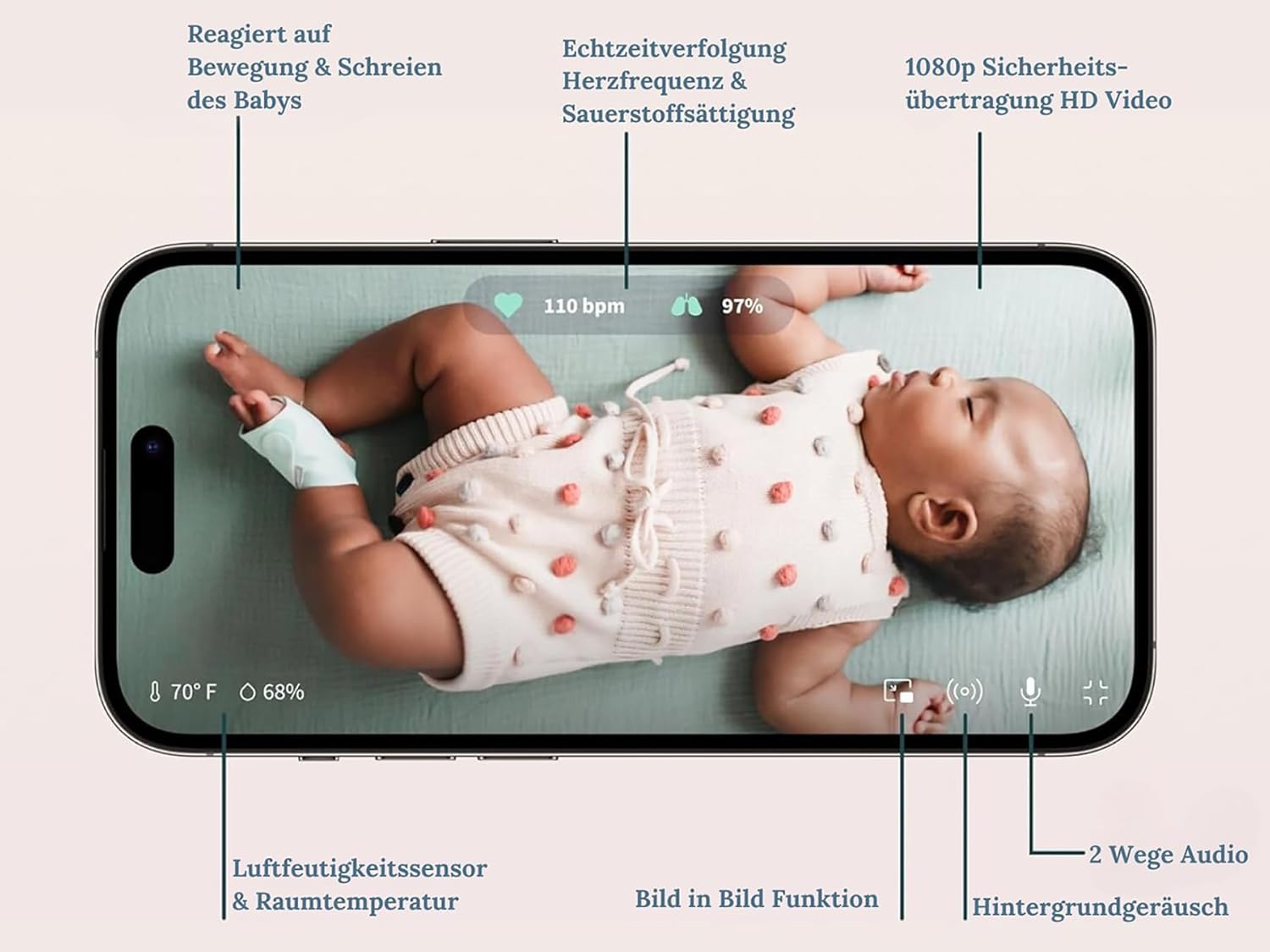 Owlet Dream Sock – Pulsoximeter, Liveübertragung von Herzfrequenz, Sauerstoffsättigung & Schlafverhalten bei Säuglingen & Babys