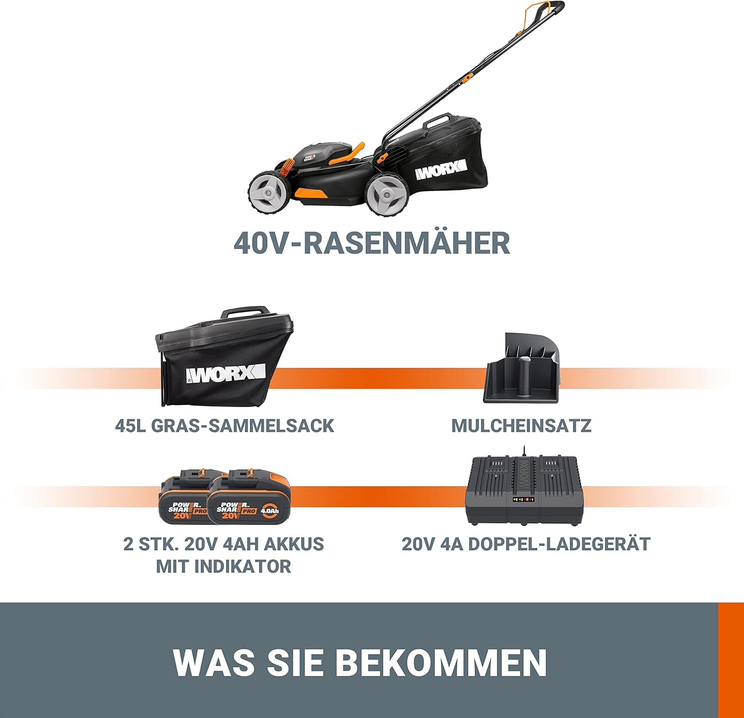 WORX WG743E Akku-Rasenmäher 40V – Profi Rasenmäher mit Mulchfunktion & PowerShare Akku – Rasenmähen ohne Kabel – Ideal für Gärten bis zu 500m²