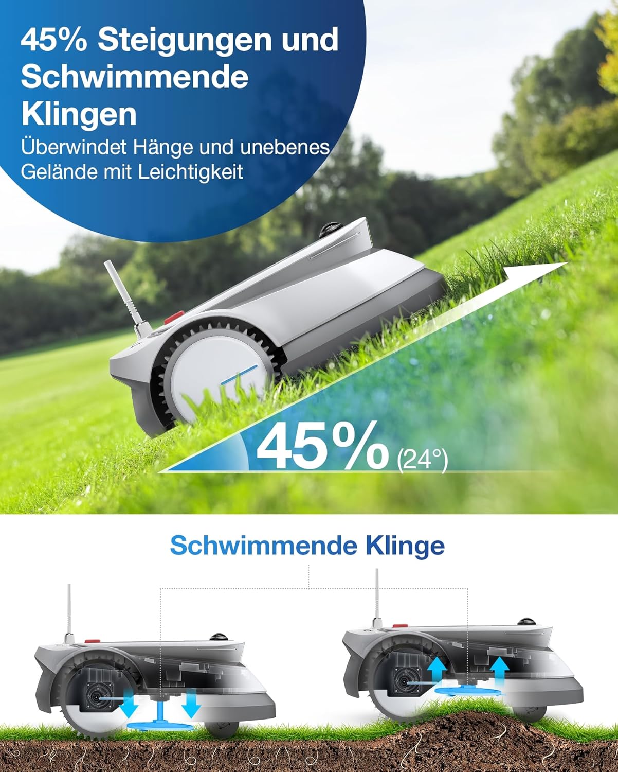 ECOVACS GOAT G1-800 Mhroboter ohne Begrenzungskabel 800㎡, Rasenmher Roboter mit TrueMapping-Multifusionslokalisierung,   Hindernisvermeidung, 16-Zonen-Management, 45% Steigung, Videomanager