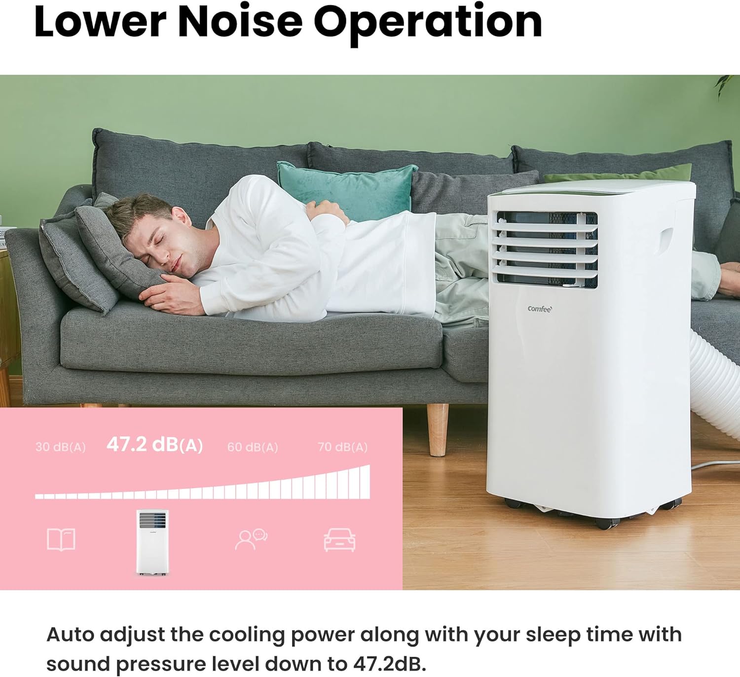 Comfee Mobiles Klimagert Easy Cool 2.0, 7000 BTU 2,0kW, Kühlen&Ventilieren&Entfeuchten, Raumgre bis 68m(25㎡), APP-Steuerung/Alexa/Google Home/IFTTT, Mobile Klimaanlage mit Abluftschlauch