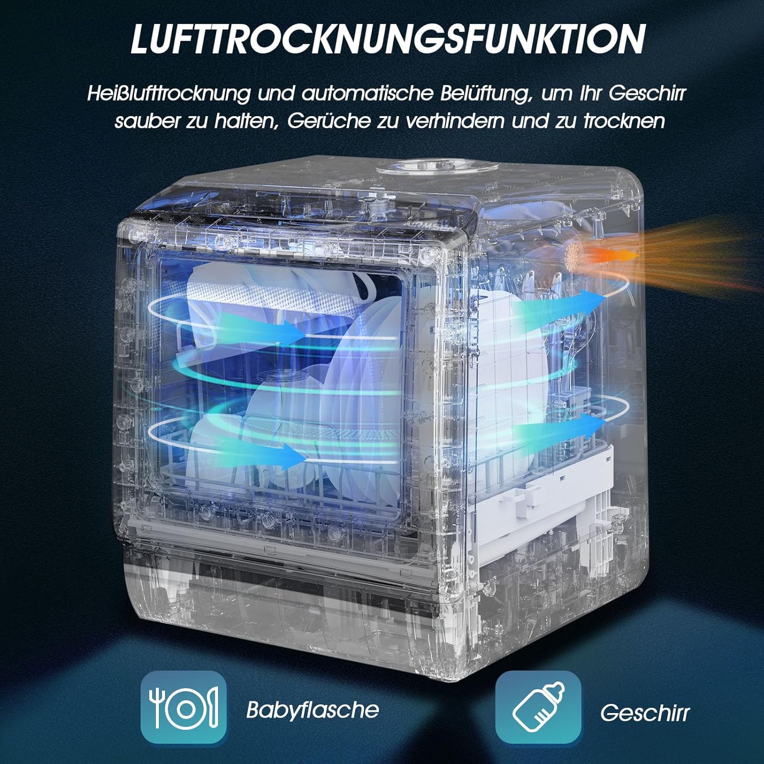 AIRMSEN Mini Geschirrspüler Tischgeschirrspüler mit 5+1 Programme 5L Wassertank, 2 Wege Wasserversorgung, Touch Control & LED-Display, Geeignet für Hausküchen, Wohnungen, Schlafsäle, Weiß & Schwarz