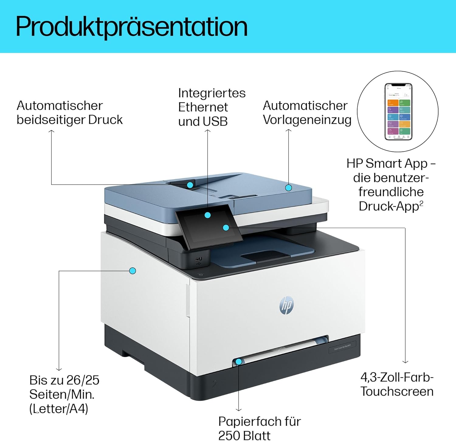 HP Color LaserJet Pro MFP 3302fdwg Multifunktions-Farblaserdrucker, Fax, Automatischer beidseitiger Druck, Touchscreen, Wi-Fi, Ethernet, USB, HP Wolf Pro Security