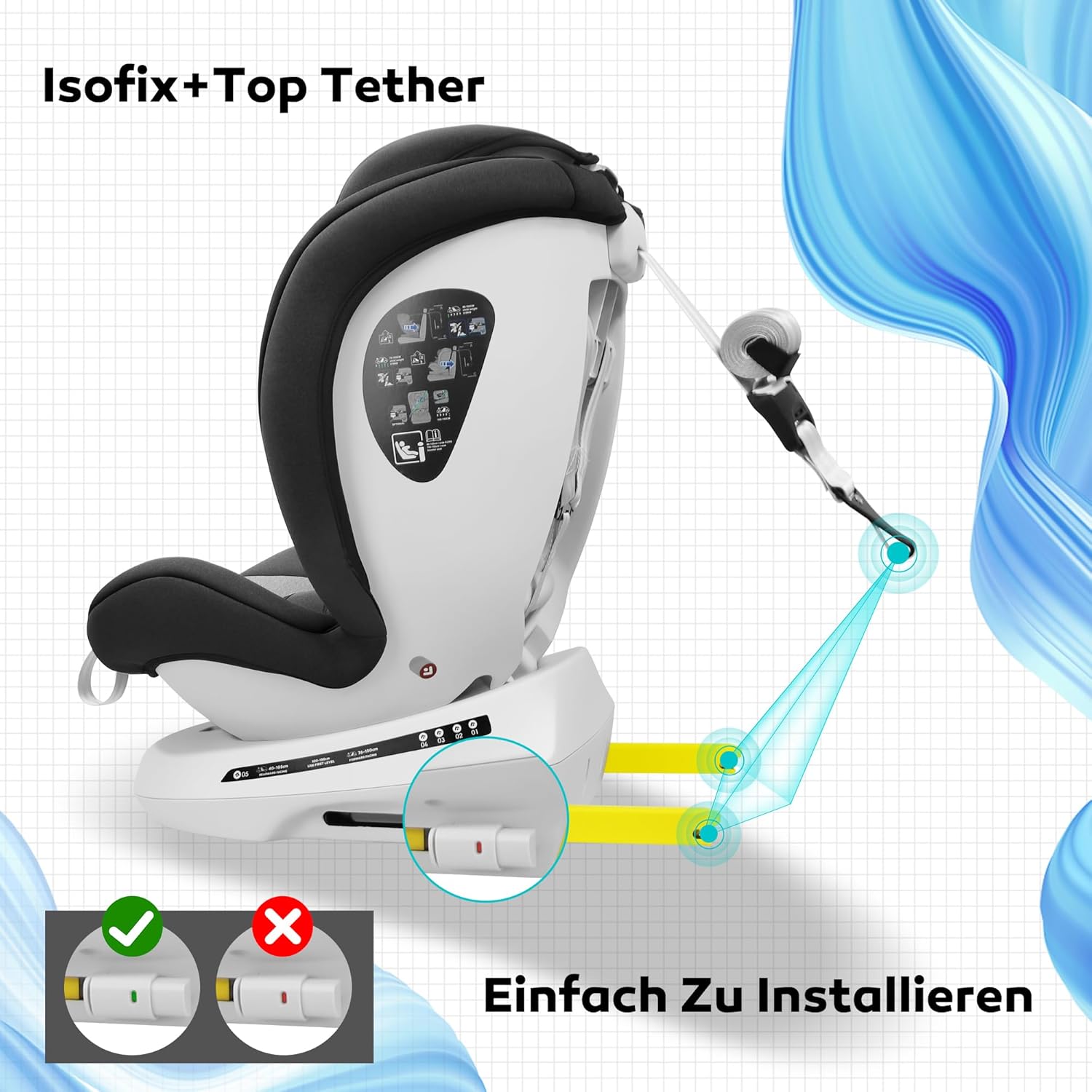 Miophy I-Size 360°drehbar Kindersitz, Gruppe 0+1/2/3, 0-12 Jahre, 40-150 cm, Baby Autositz mit isofix