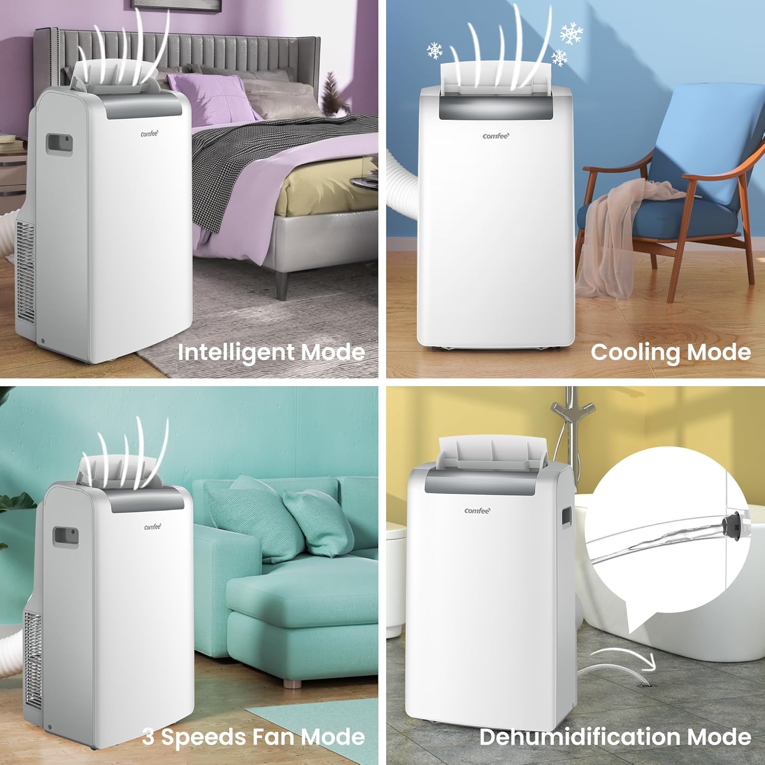Comfee Mobiles Klimagert Easy Cool 2.0, 7000 BTU 2,0kW, Kühlen&Ventilieren&Entfeuchten, Raumgre bis 68m(25㎡), APP-Steuerung/Alexa/Google Home/IFTTT, Mobile Klimaanlage mit Abluftschlauch