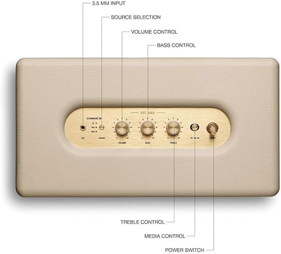 Marshall Stanmore III Bluetooth-Lautsprecher, Kabellos – Schwarz