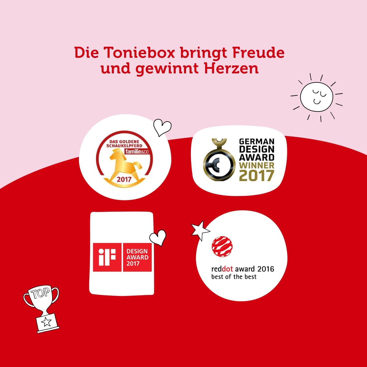 Toniebox Extrapack – Toniebox Starterset Blau mit Kreativtonie + 4 x Disney Tierische Helden Hörfiguren, Audioplayer für Hörbücher und Lieder, kabellose Musikbox mit Disney Hörspiel