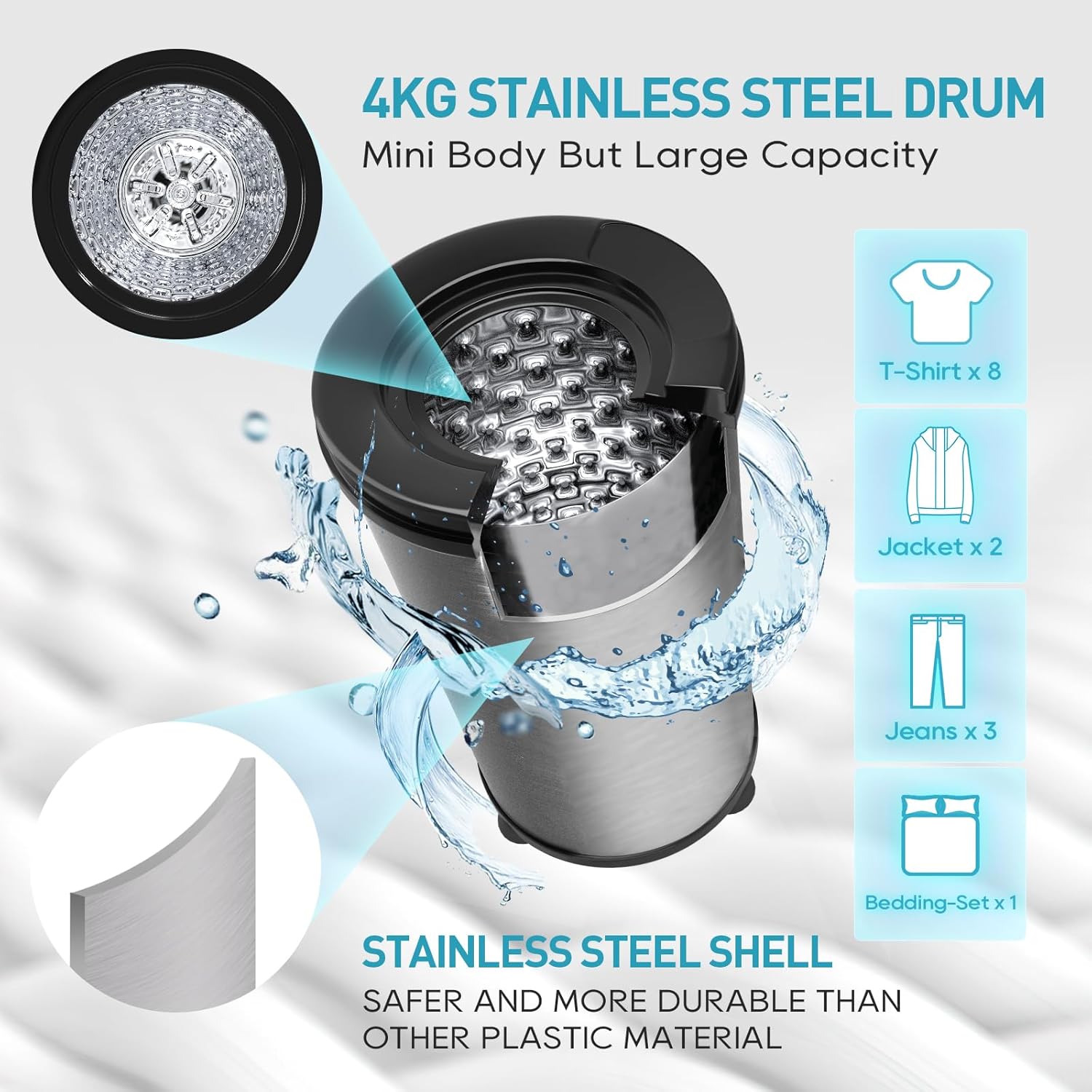 Wäscheschleuder 3200 U/min Umelome, 4KG, Energie-und Stromsparschleuder wäscheschleudern, Energieklasse A+++, Silber [Energieklasse A+++]