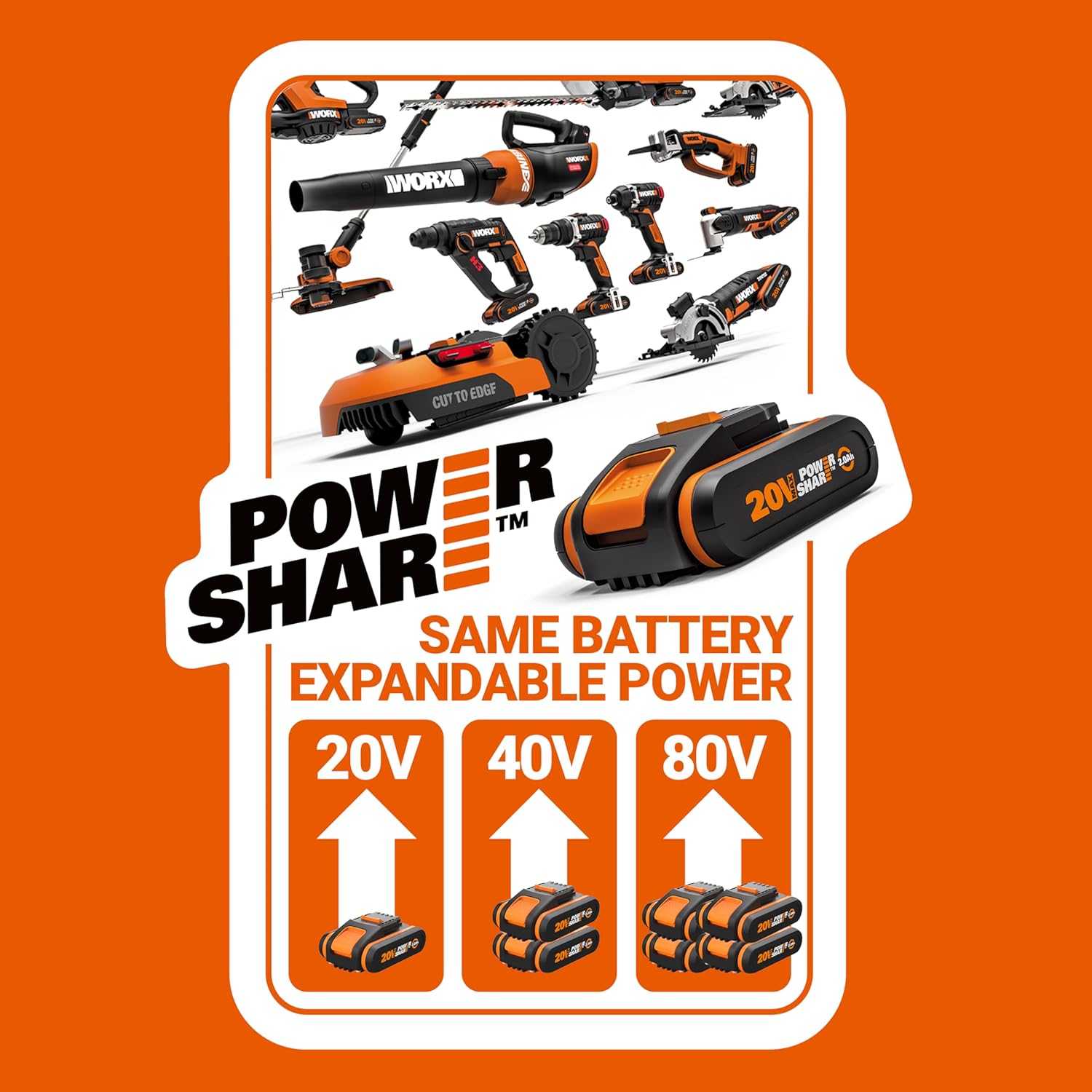 WORX WG633E Hydroshot Akku-Hochdruckreiniger 20V - 56 Bar Max. Druck - multifunktional zur Reinigung & Bewässerung - leistungsstarker bürstenloser Motor - 5-in-1 Druckdüse - inkl. 4Ah Akku & Ladegerät