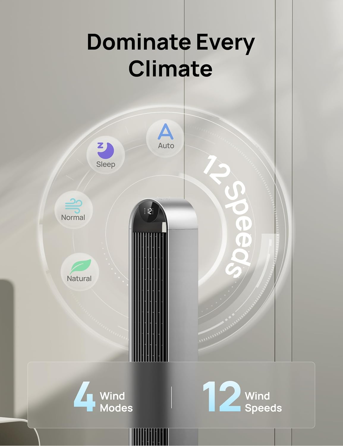 Dreo 25dB leiser Smart Turmventilator mit Sprachsteuerung, WiFi Alexa Ventilator, APP Steuerung, 120° Oszillierender Standventilator, 12 Geschwindigkeiten, 4 Modi, 12-Stund-Timer, Pilot Max S