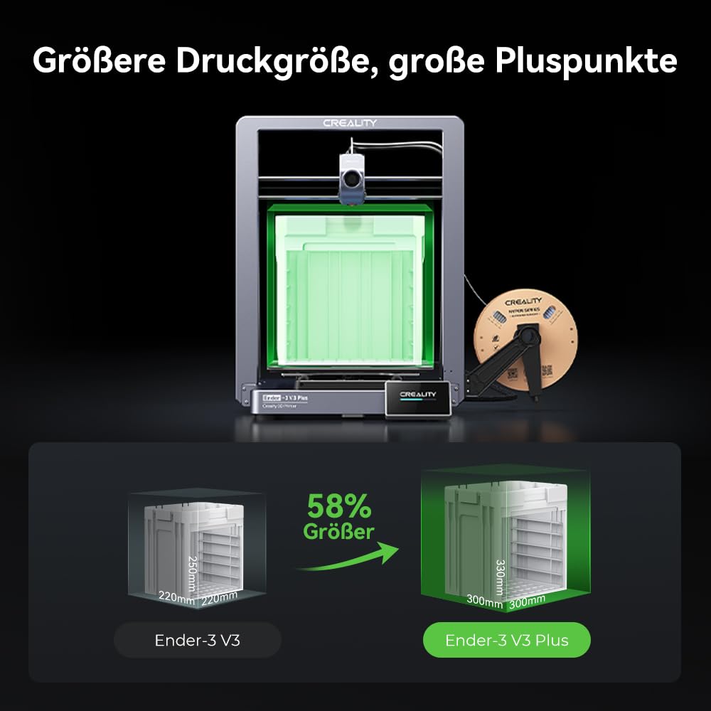 Creality K2 Plus Combo 3D-Drucker, 16-Farben Multimaterial-Druck, 350³mm XXL-Bauraum, Servo-Direktantrieb, Dual-KI-Kameras, Ultra-Leise <45dB, Aktive Heizkammer, RFID/WLAN (Industrie 4.0)