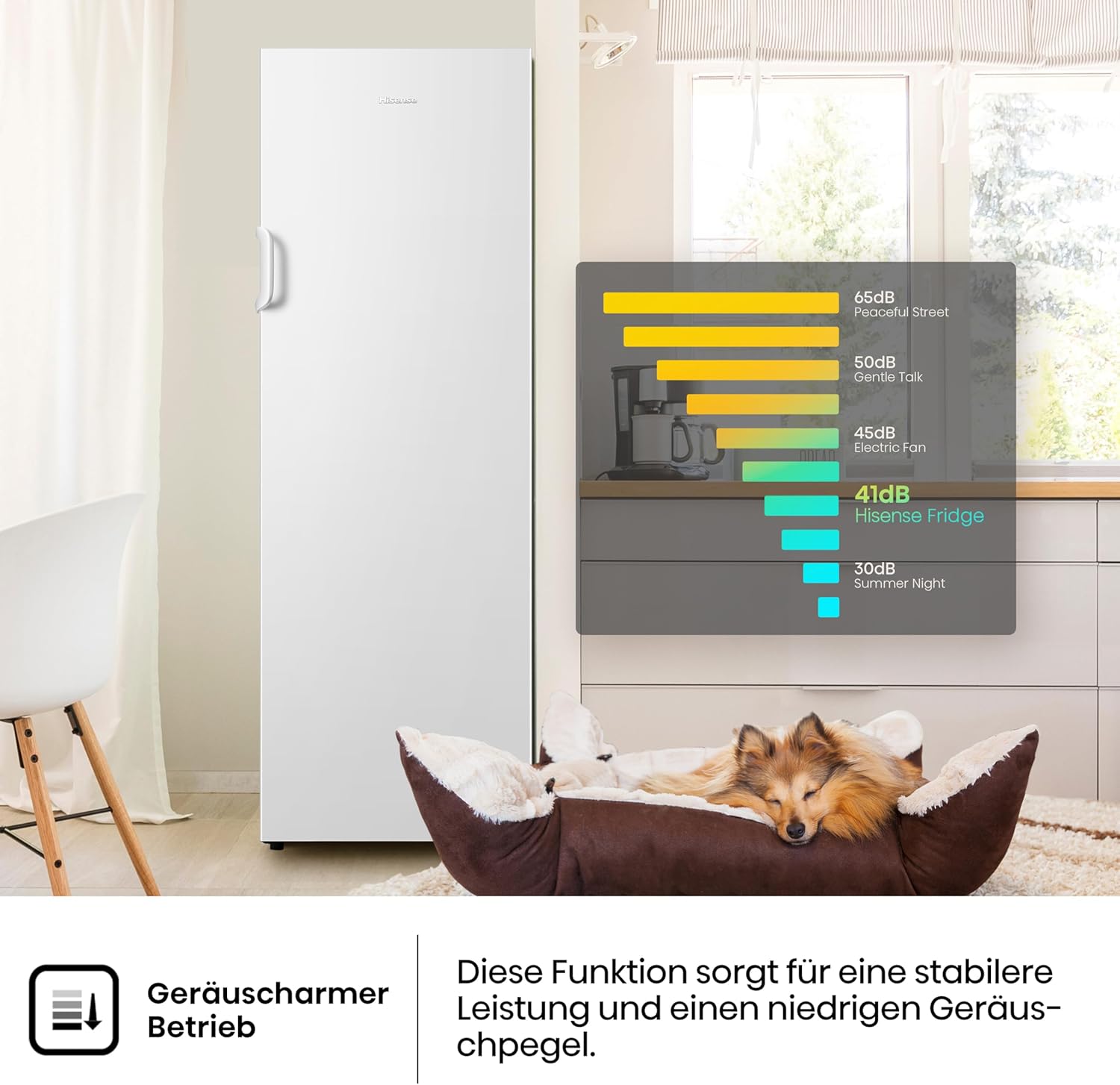 Hisense FV191N4AW2 Gefrierschrank/ TotalNoFrost/ SuperFreeze/ Türalarm/ Multiflow 360°/ BigBox/ 143,4 cm/ Gefrierteil 147 l/ 41 dB/ 205 kWh/Wei