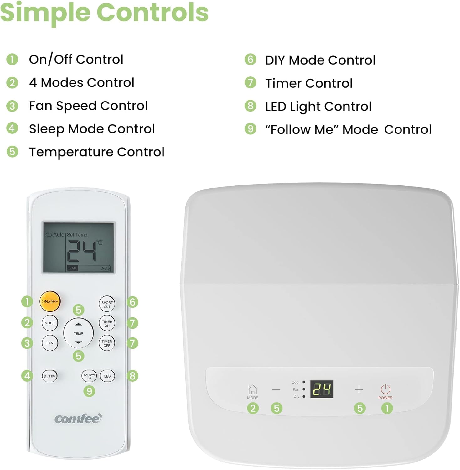 Comfee Mobiles Klimagert Easy Cool 2.0, 7000 BTU 2,0kW, Kühlen&Ventilieren&Entfeuchten, Raumgre bis 68m(25㎡), APP-Steuerung/Alexa/Google Home/IFTTT, Mobile Klimaanlage mit Abluftschlauch