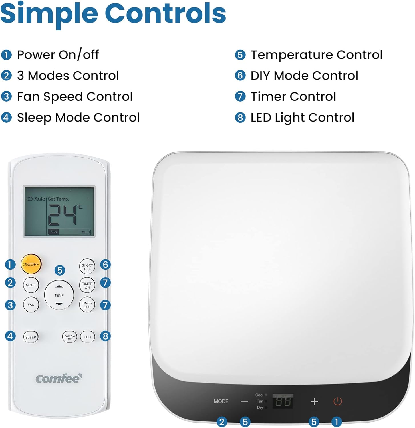 Comfee Mobiles Klimagert Easy Cool 2.0, 7000 BTU 2,0kW, Kühlen&Ventilieren&Entfeuchten, Raumgre bis 68m(25㎡), APP-Steuerung/Alexa/Google Home/IFTTT, Mobile Klimaanlage mit Abluftschlauch