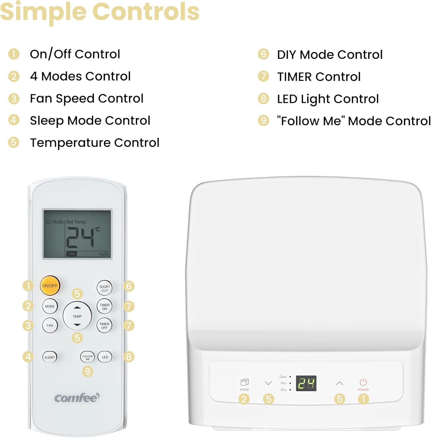 Comfee Mobiles Klimagerät MPD1-12CRN7, 12000 BTU 3,5kW, Kühlen&Ventilieren&Entfeuchten, Raumgröße bis 117m³(43㎡), Mobile Klimaanlage mit Abluftschlauch