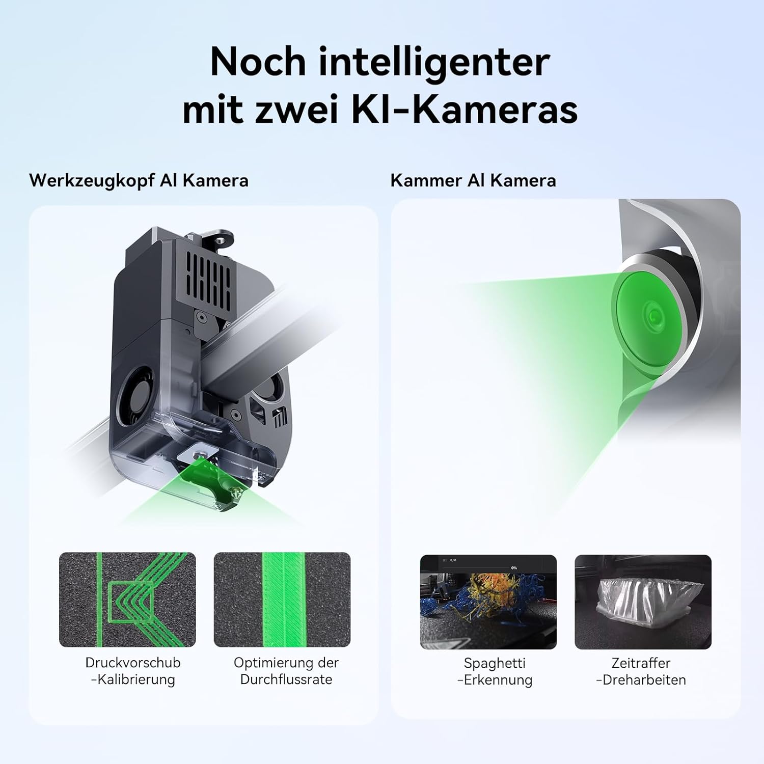 Creality K2 Plus Combo 3D-Drucker, 16-Farben Multimaterial-Druck, 350³mm XXL-Bauraum, Servo-Direktantrieb, Dual-KI-Kameras, Ultra-Leise <45dB, Aktive Heizkammer, RFID/WLAN (Industrie 4.0)