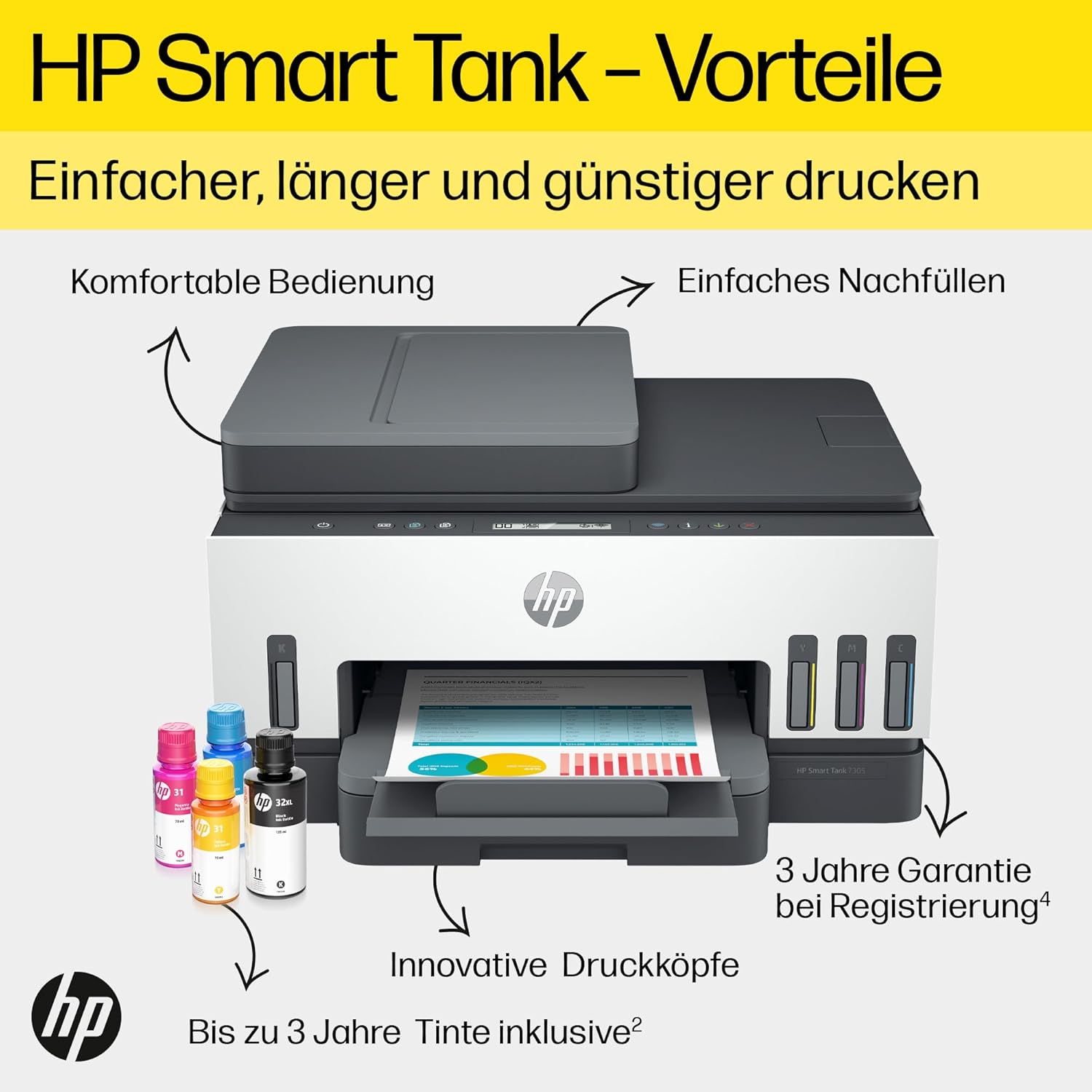 HP Smart Tank 7605 4-in-1 Multifunktionsdrucker (WLAN; Duplex; ADF) – 3 Jahre Tinte inklusive, 3 Jahre Garantie, großer Tintentank, hohe Reichweite, Drucken in hoher Qualität