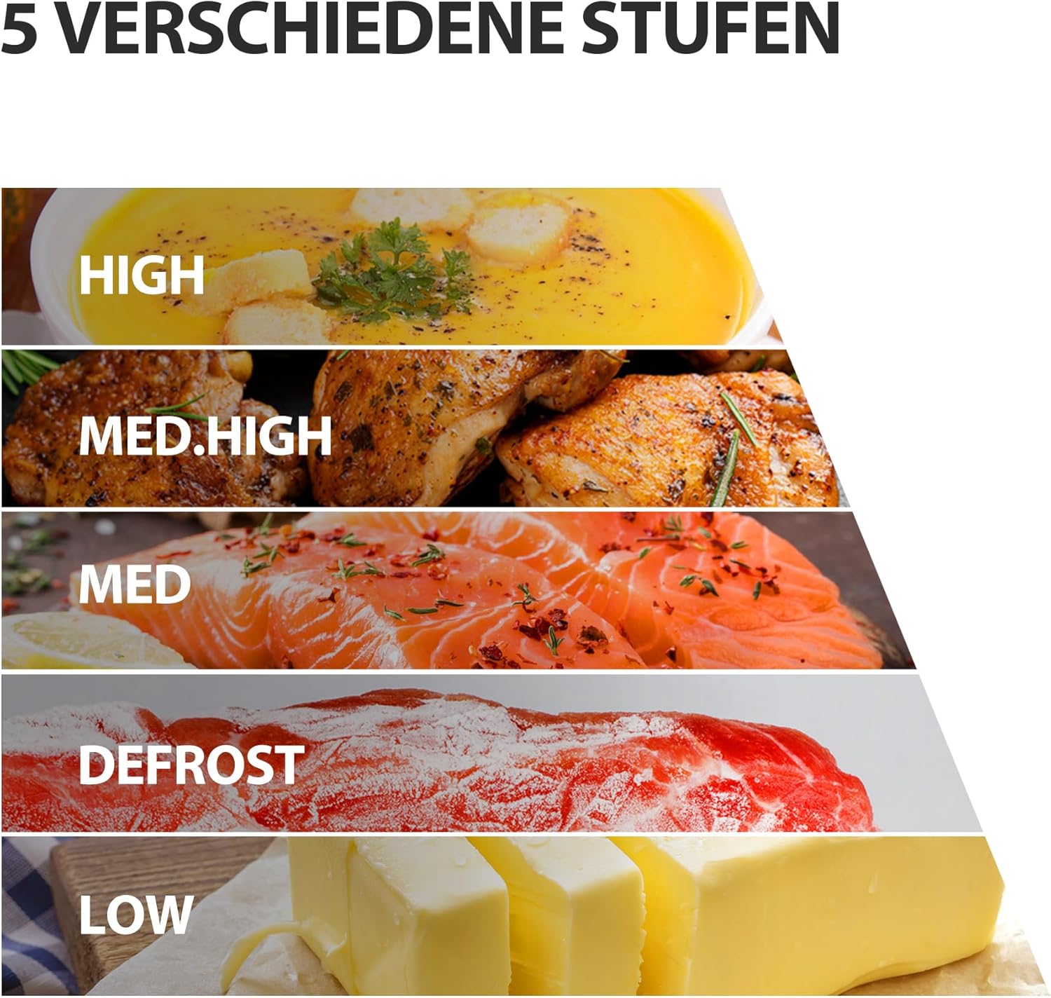 Toshiba Freistehend MW2-AC25TF(BK) 4-in-1 Mikrowelle mit Heißluft & Grill & Kombi Funktion / 25L / 900W / 1100W Grill / 2100W Heißluft/Emaille Innenraum/Drehteller mit Positionsspeicher/Schwarz