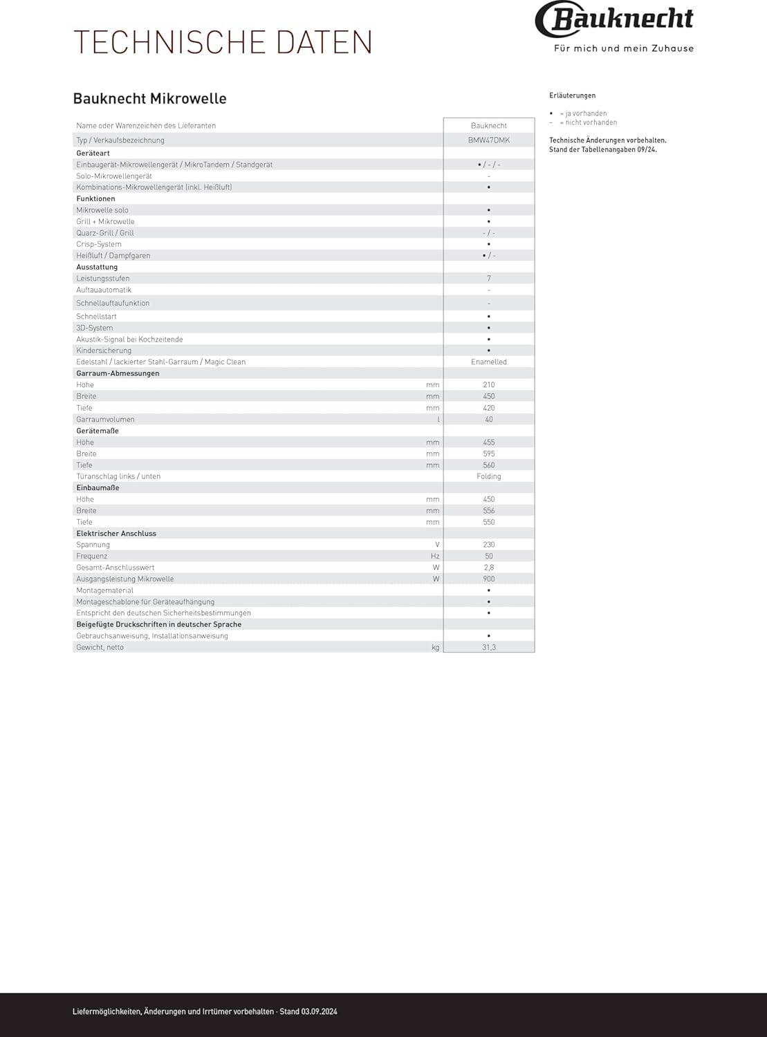 Bauknecht BMW47DMK Kombi-Mikrowelle - Mikrowelle 900 Watt, Heizelement-Grill 1600 Watt, Heißluft 1200 Watt/Dynamic Crisp – knusprige Gerichte in Rekordzeit/Schnellstart-Funktion (Rapid-Start)