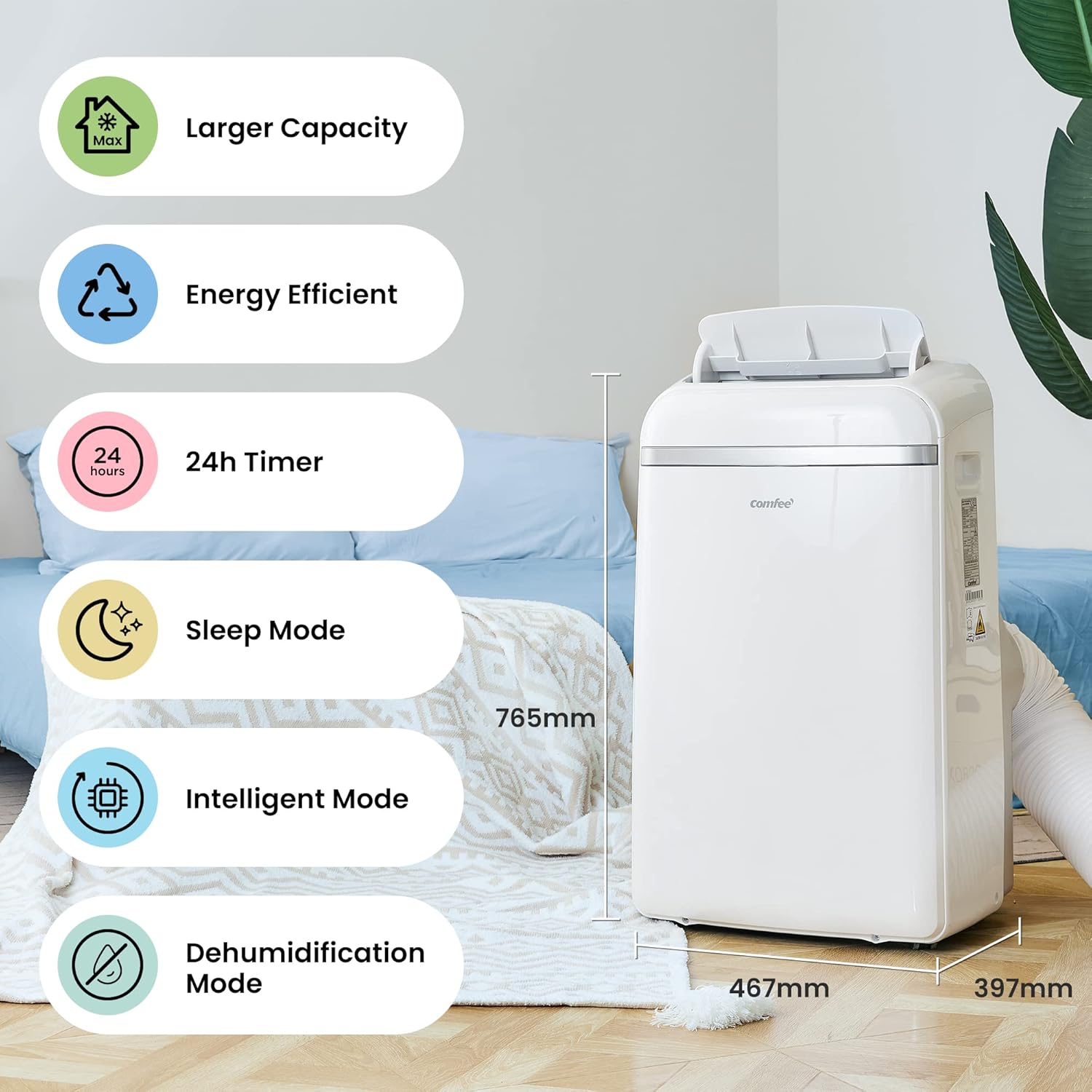 Comfee Mobiles Klimagert Easy Cool 2.0, 7000 BTU 2,0kW, Kühlen&Ventilieren&Entfeuchten, Raumgre bis 68m(25㎡), APP-Steuerung/Alexa/Google Home/IFTTT, Mobile Klimaanlage mit Abluftschlauch