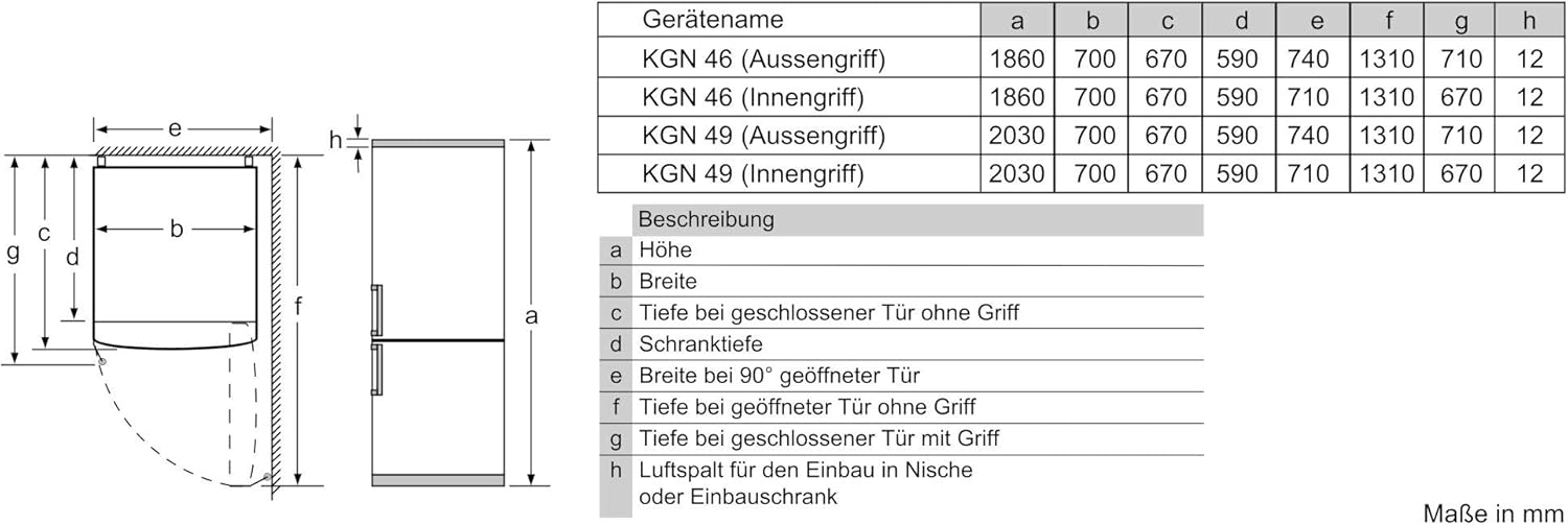 Bosch KGN36NWEA Serie 2 Kühl-Gefrier-Kombination, 186 x 60 cm, 215 L Kühlen & 87 L Gefrieren, NoFrost nie wieder abtauen, LED-Beleuchtung gleichmäßige Ausleuchtung