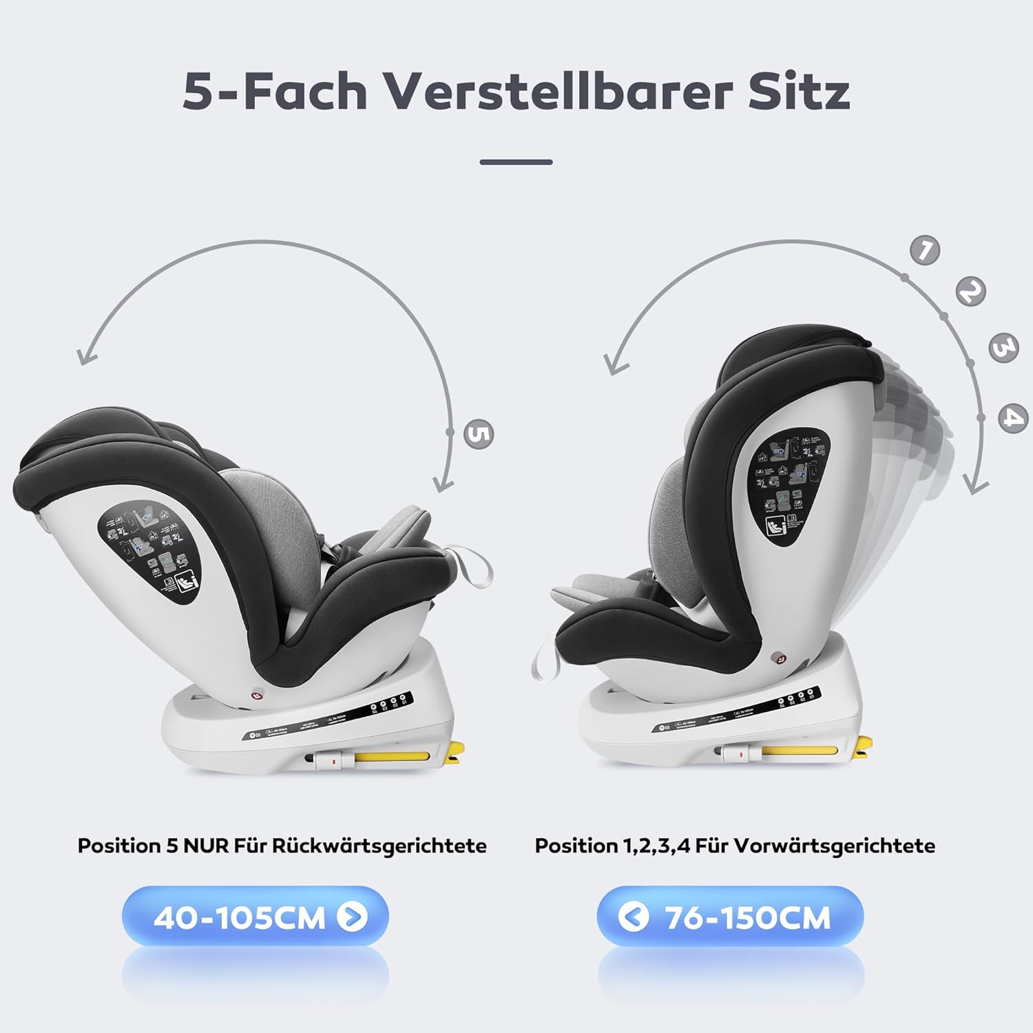 Miophy I-Size 360°drehbar Kindersitz, Gruppe 0+1/2/3, 0-12 Jahre, 40-150 cm, Baby Autositz mit isofix