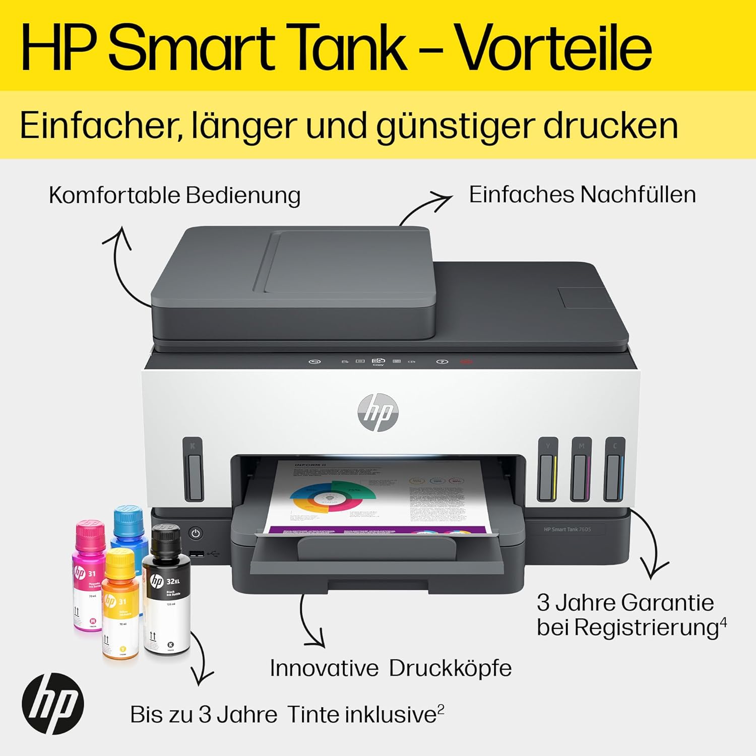 HP Smart Tank 7605 4-in-1 Multifunktionsdrucker (WLAN; Duplex; ADF) – 3 Jahre Tinte inklusive, 3 Jahre Garantie, großer Tintentank, hohe Reichweite, Drucken in hoher Qualität