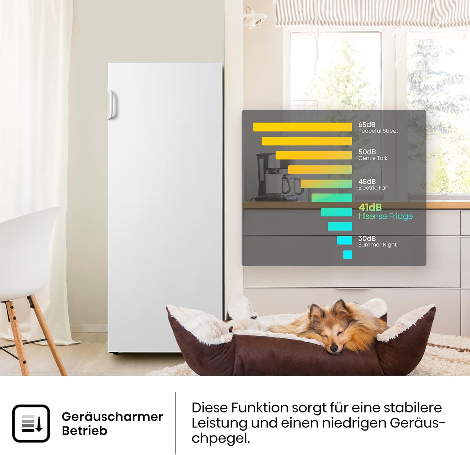 Hisense FV191N4AW2 Gefrierschrank/ TotalNoFrost/ SuperFreeze/ Türalarm/ Multiflow 360°/ BigBox/ 143,4 cm/ Gefrierteil 147 l/ 41 dB/ 205 kWh/Wei