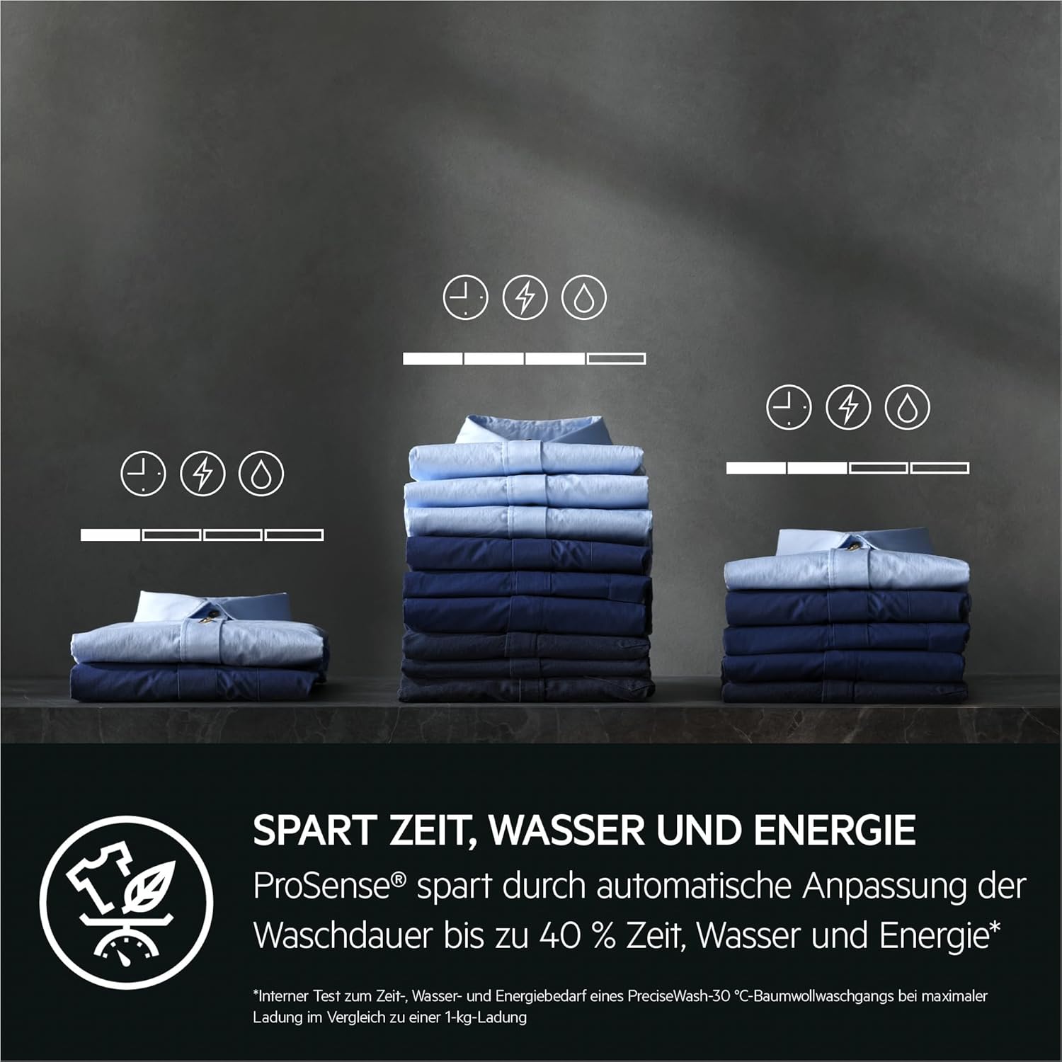 AEG L6FBG51470 Waschmaschine / Serie 6000 mit ProSense / Testsieger der Stiftung Warentest / 7,0 kg / Leise / Mengenautomatik / Nachlegefunktion / Kindersicherung / Wasserstopp / 1400 U/min