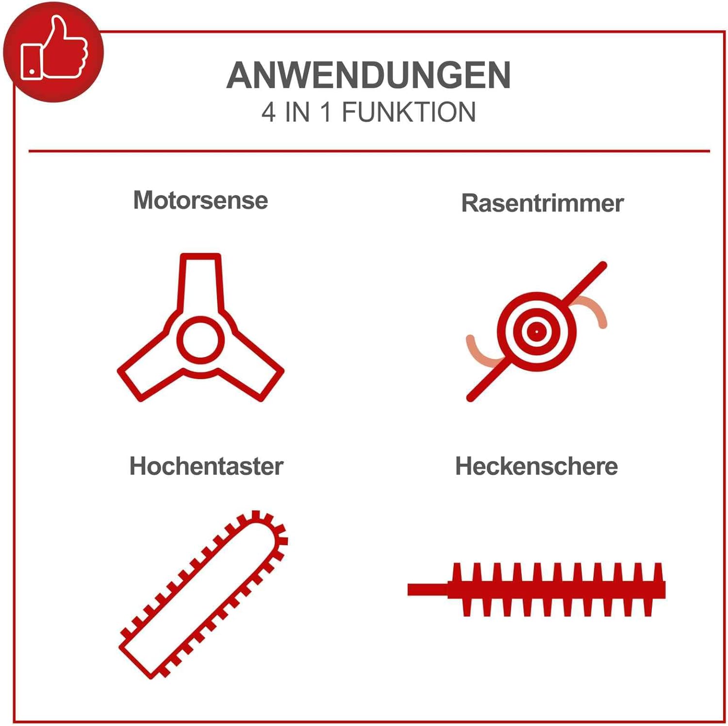 Scheppach Benzin Multigartengerät MT33P Multifunktionsgerät | 4in1 - Rasentrimmer Kettensäge Motorsense Heckenschere | 1,22PS Leistung | 2-Takt-Motor | inkl. Schultergurt und Hüftschutz