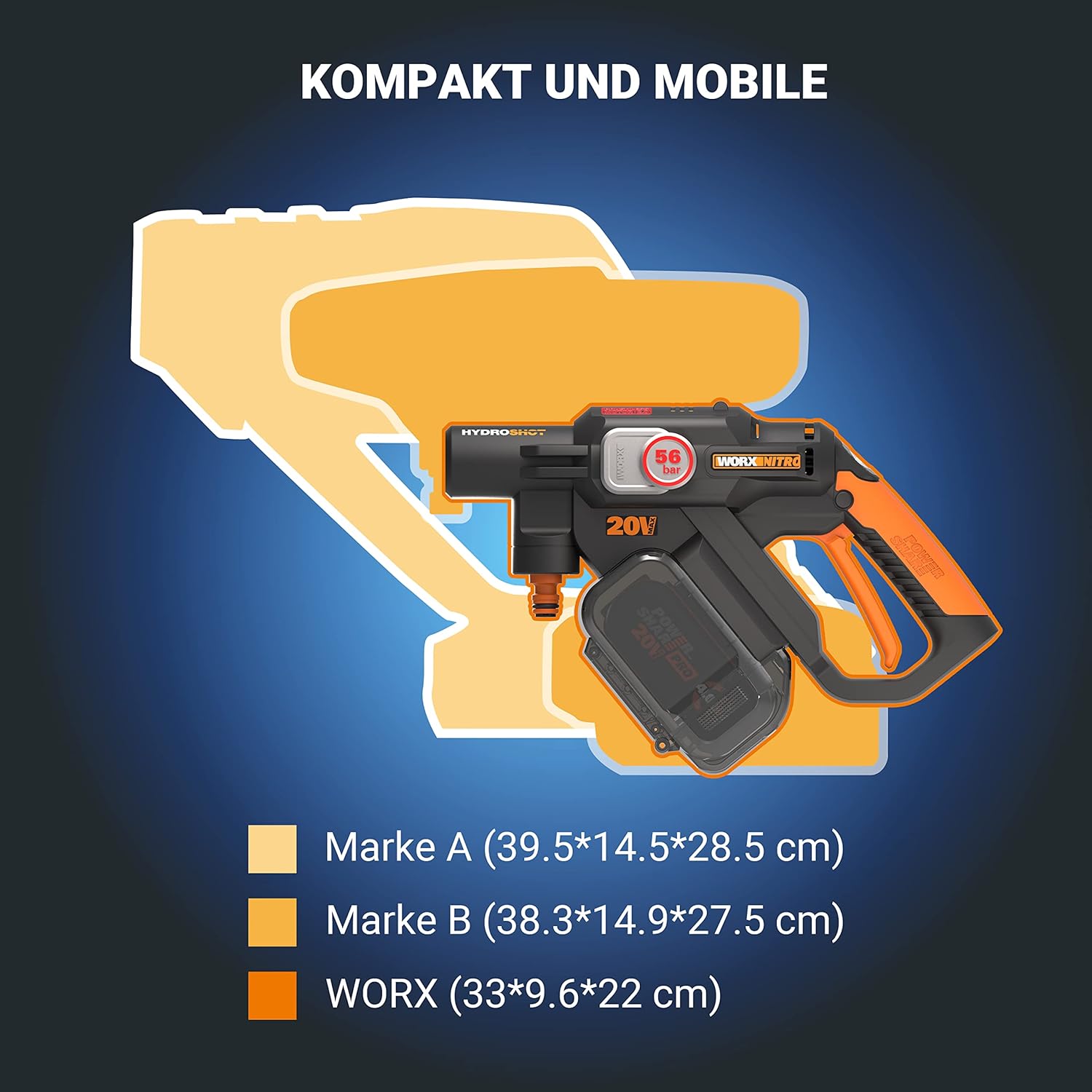 WORX Nitro 18V(20V MAX) Hydroshot Akku-Hochdruckreiniger WG633E.1, PowerShare, Terrassenreinigung und Autoreinigung, Max. 56 Bar, 220L/H, mit Zubehör, 4,0 Ah Akku & Ladegerät ‎‎Orange & Schwarz