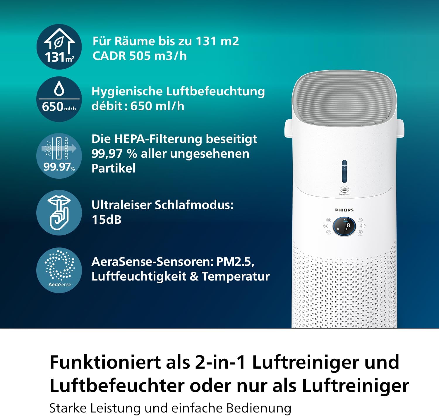 Philips Air Performer 2-in-1: Luftreiniger und Kühlgebläse - Reinigt 70 m², Entfernt 99,97% der Allergene und Schadstoffe. HEPA-Filter, Intelligente Sensoren, Alexa, App. (AMF765/10)