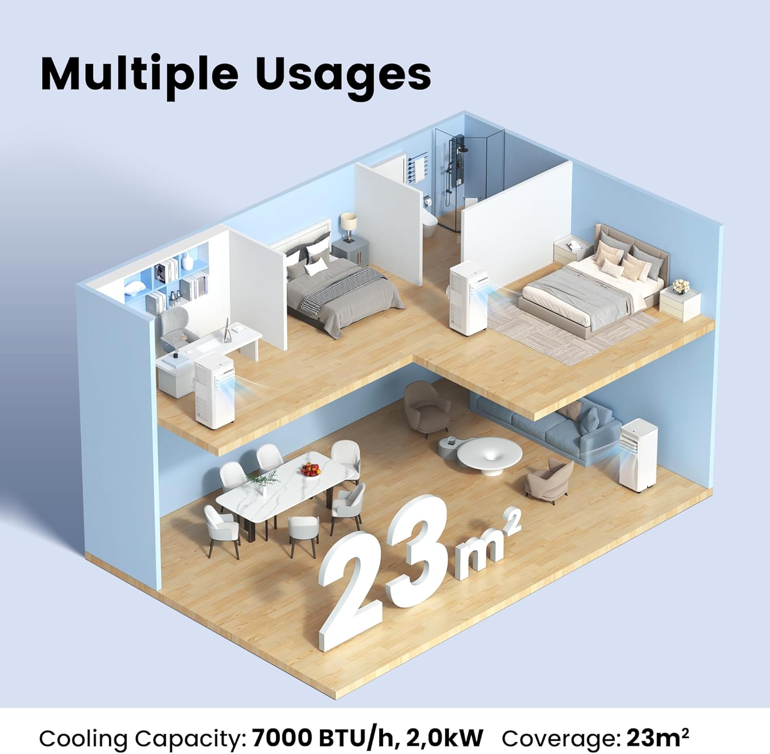 Comfee Mobiles Klimagerät MPPH-09CRN7, 9000 BTU 2,6kW, Kühlen&Ventilieren&Entfeuchten, Raumgröße bis 88m³(33㎡), Mobile Klimaanlage mit Abluftschlauch
