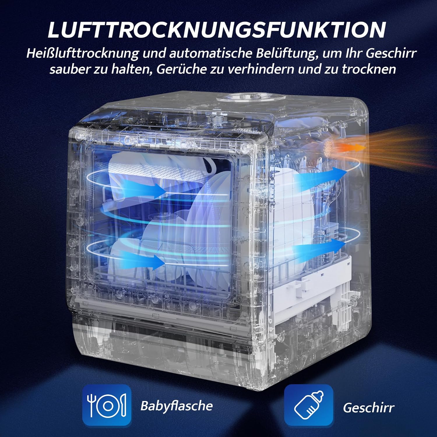 AIRMSEN Mini Geschirrspüler Tischgeschirrspüler mit 5+1 Programme 5L Wassertank, 2 Wege Wasserversorgung, Touch Control & LED-Display, Geeignet für Hausküchen, Wohnungen, Schlafsäle, Weiß & Schwarz